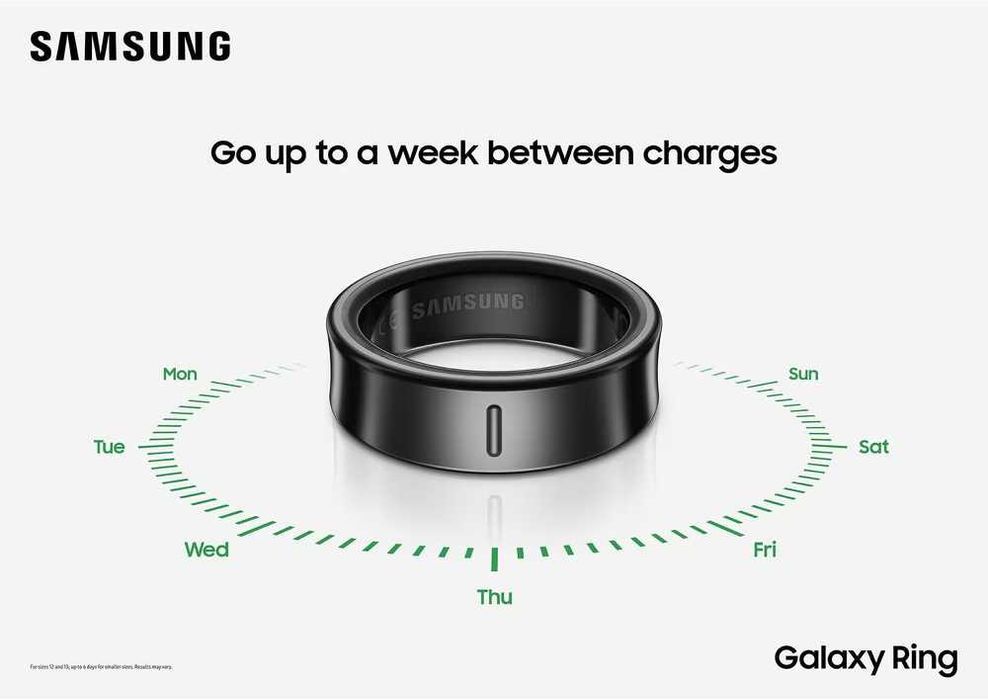 Samsung Galaxy Ring — умное кольцо с Galaxy AI. Есть доставка