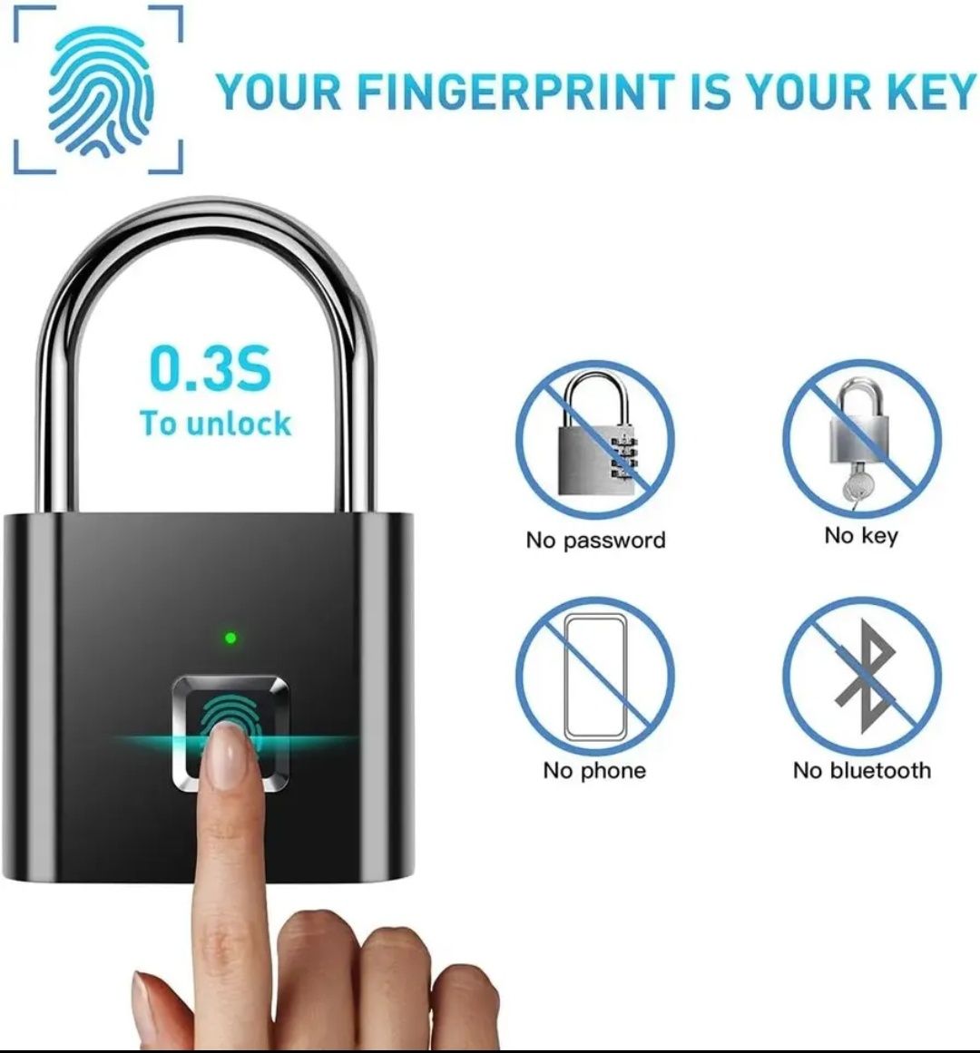 Lacat biometric cu amprenta