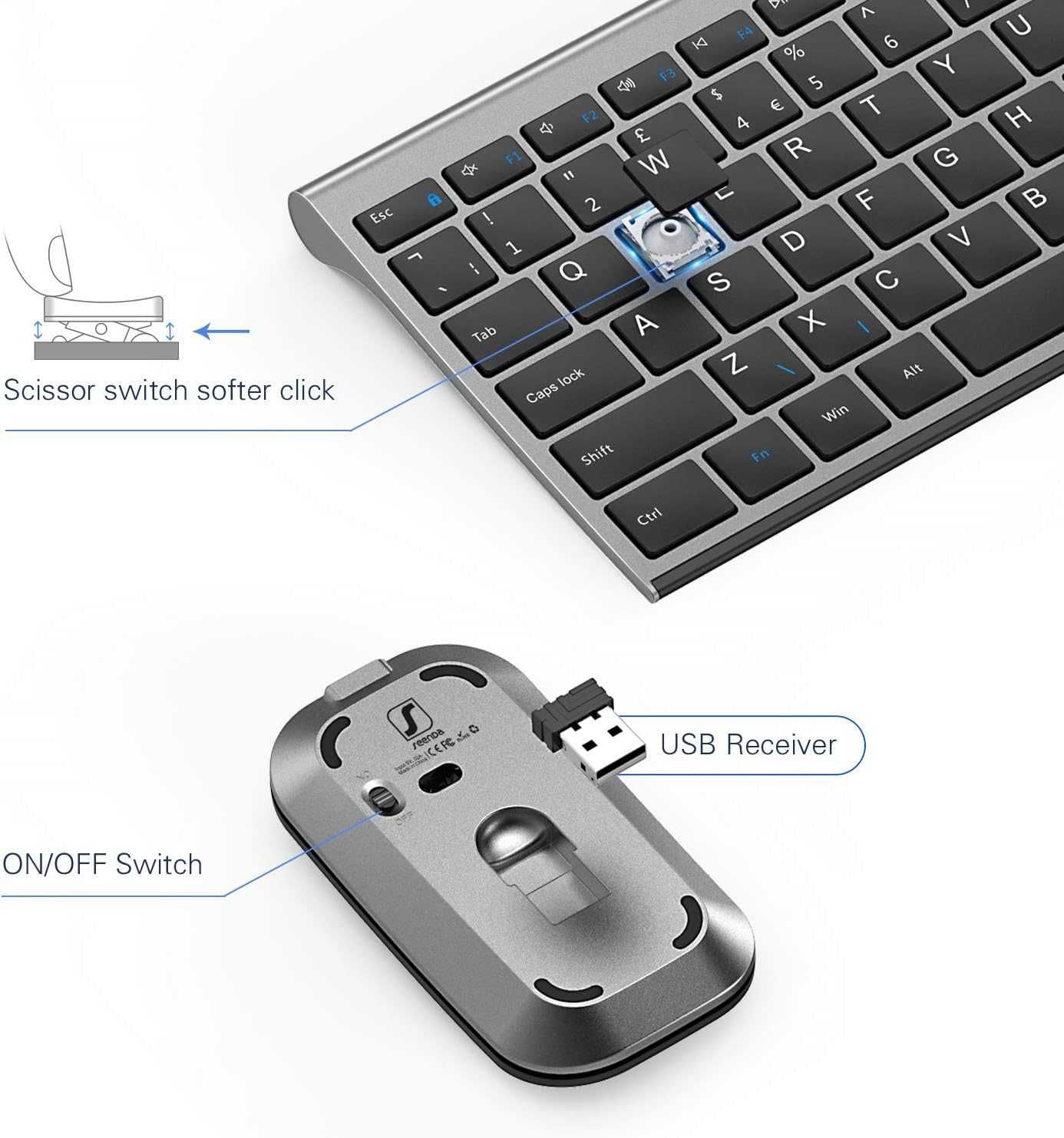 Tastatura SLIM din Aluminiu + mouse , WiFi cu NumLook, de la 199 RON