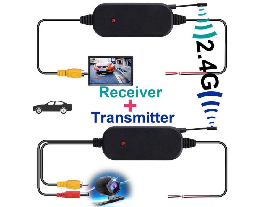 Безжични предаватели на видео сигнал.2.4G Wireless Video Transmitter