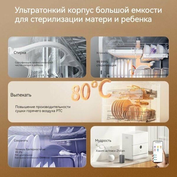 Xiaomi Посудомоечная машина Умная настольная Smart Desktop Dishwasher