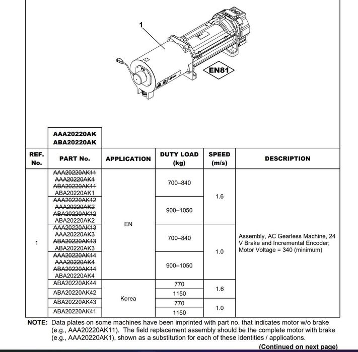 мотор за асансьор Otis