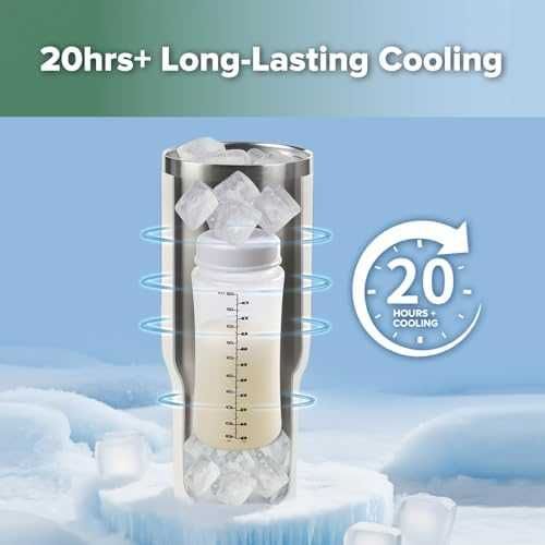 Преносим охладител за кърма 900 мл + бутилка 300 мл, до 20 ч охлаждане