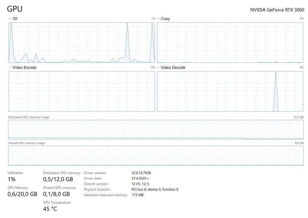 Видео карта Palit NVIDIA Geforce RTX 3060 Stormx OC 12GB