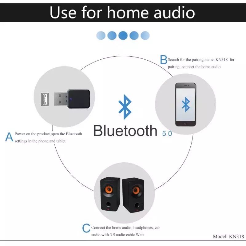 Modul bluetooth - receiver Stereo cu microfon