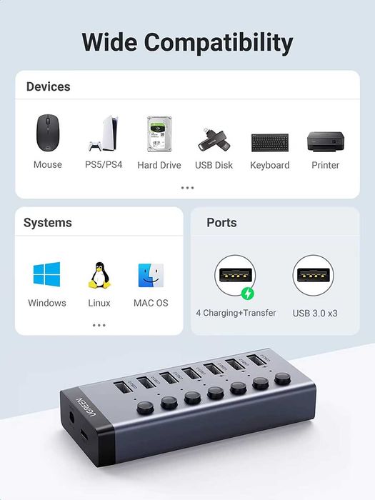 Ugreen 7-Port USB 3.0 Hub Универсальный. Есть доставка