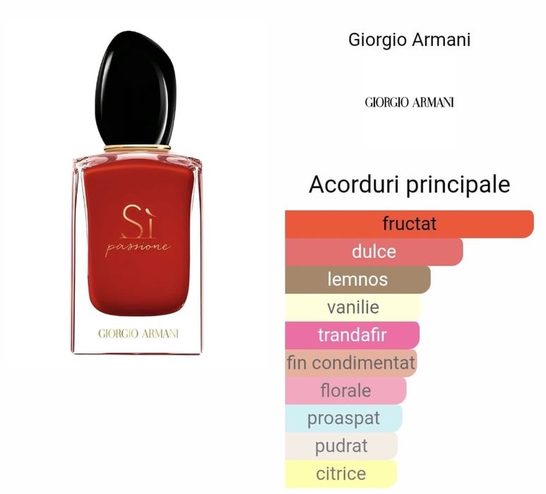 Giorgio Armani Si Passione