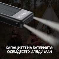 Соларна батерия 80000 mAh