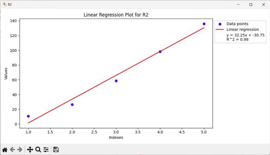 Разработка проектов, MVP, ботов и дипломных работ