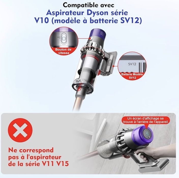 Corp principal compatibil cu Dyson V10 SV12