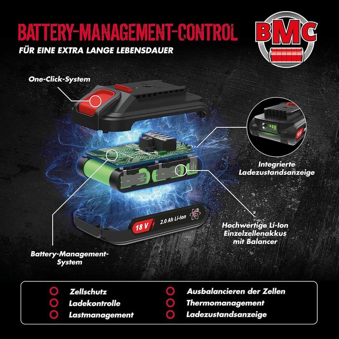 Акумулаторна косачка Gude Косене Събиране на трева Мулчиране