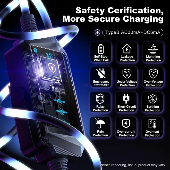 Statie incarcare auto mono/trifazica WI-FI type II 11kW 8/10/13/16A