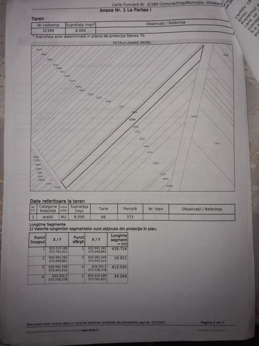 Vand teren extravilan 13.700 mp iesire la dn2 Glodeanu sarat jud buzau