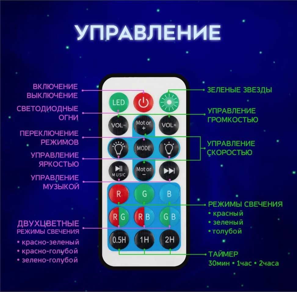 Хит ! Лампа проектор Астронавт, Лампа звездно небе, с Bluetooth