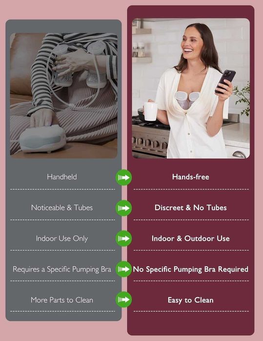 Momcozy S9 Pro преносима помпа за кърма, 2 режима, 9 нива, сива,2 броя