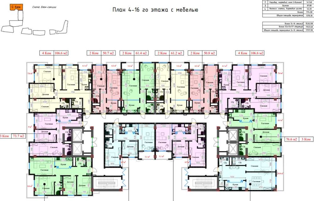 Premium Elite Novostroka Finalniy  Prodaja!!