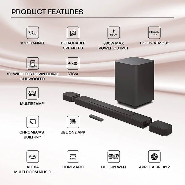 Саундбар JBL Bar 1000 имеет суммарную мощность 880 Вт