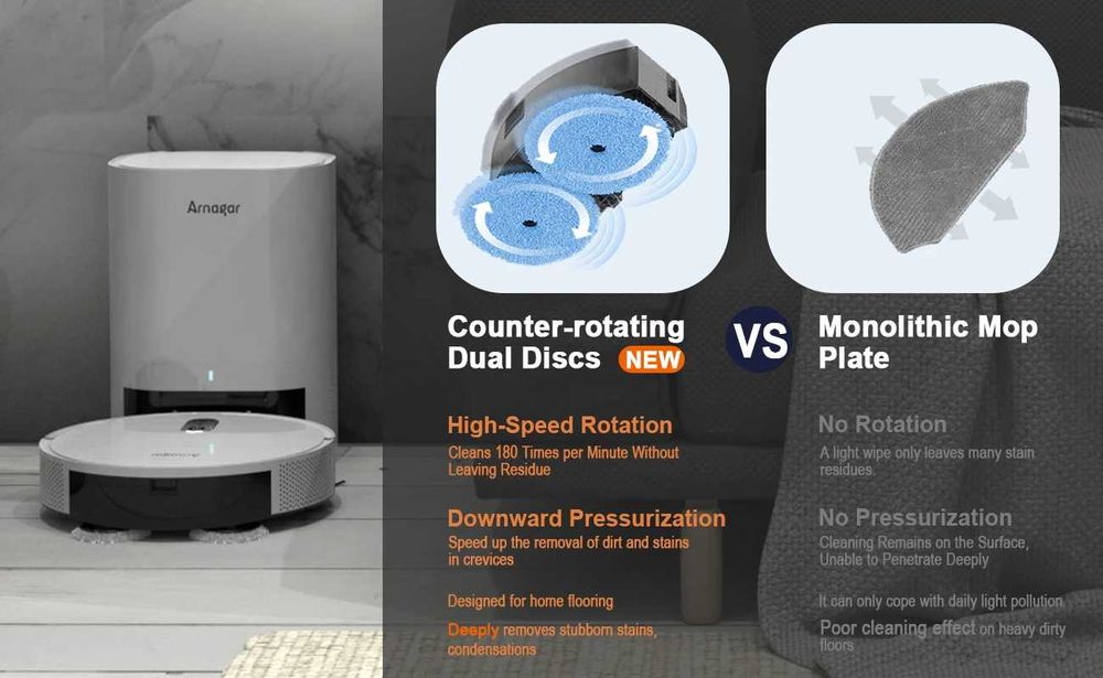 Прахосмукачка робот ARNAGAR S10, aвтоматично изпразванe, въртящ се моп