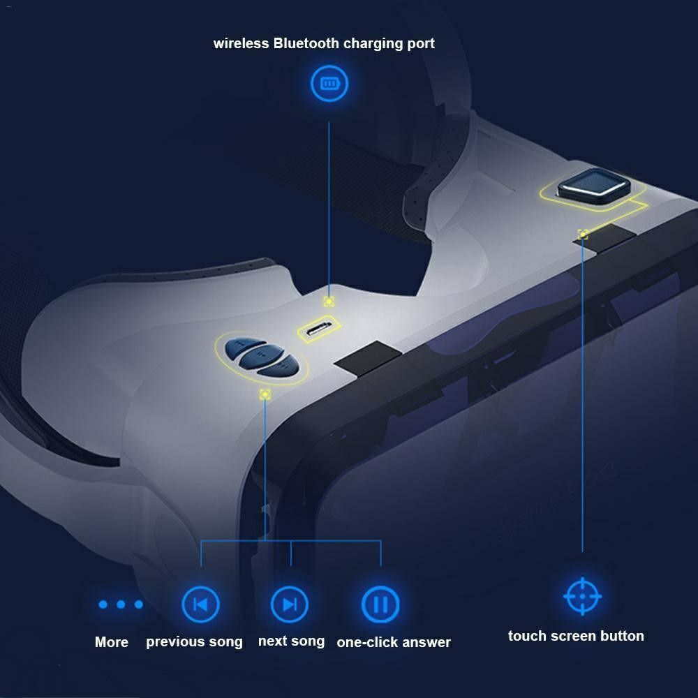 Очки виртуальной реальности VR SHINECON G04BS с Bluetooth Доставка ест