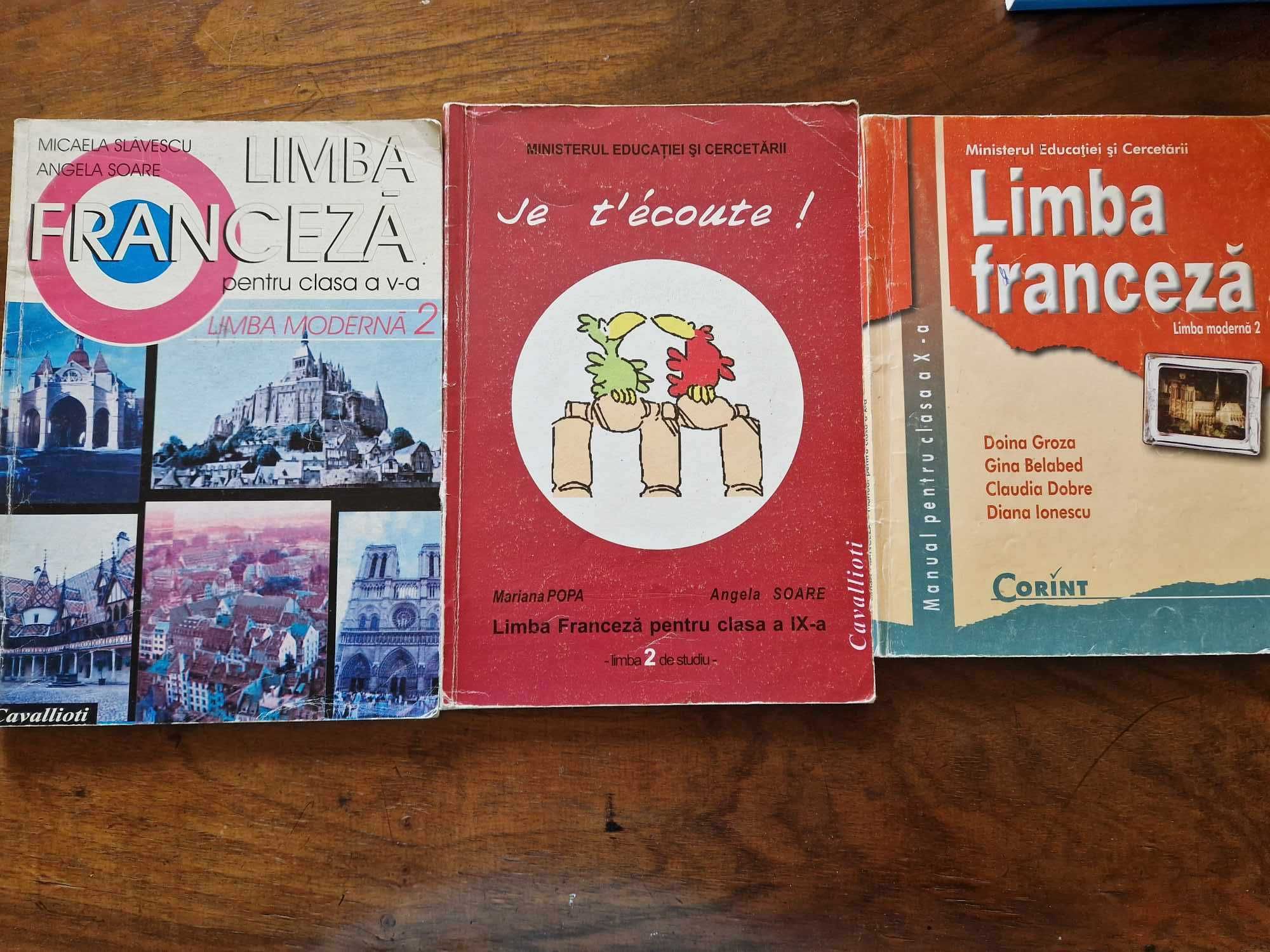 Manuale limba franceza