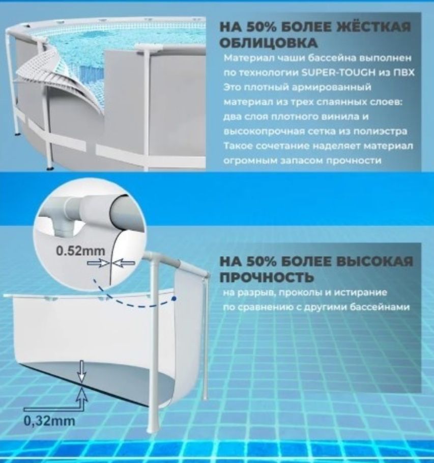 Бассейн новый Intex
