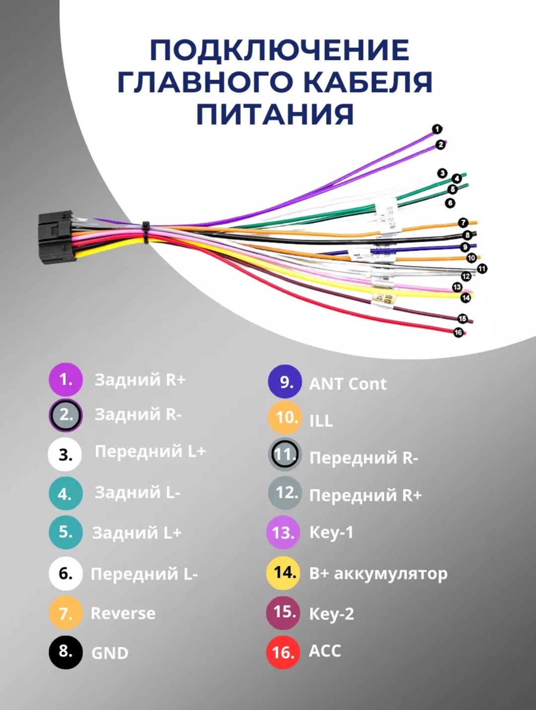 Автомагнитола андроид Konar