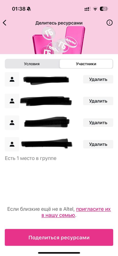 Altel безлимит 3500тг