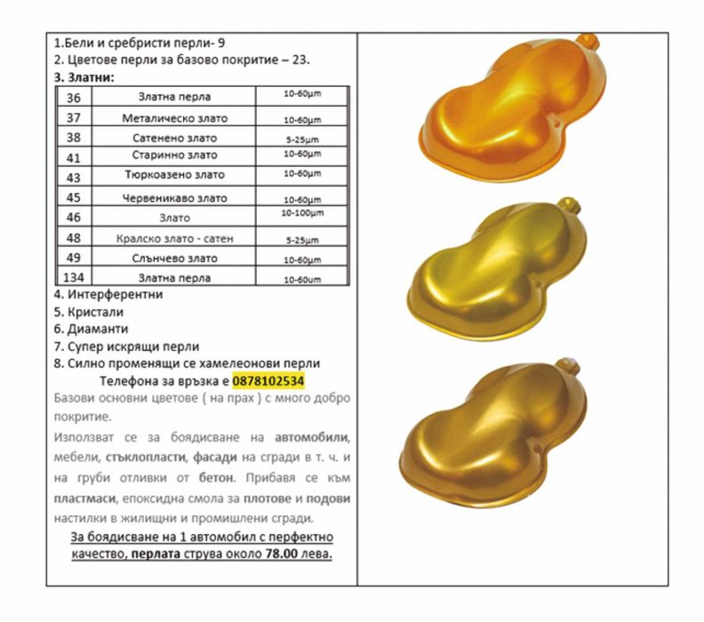 Колоранти - перли на прах