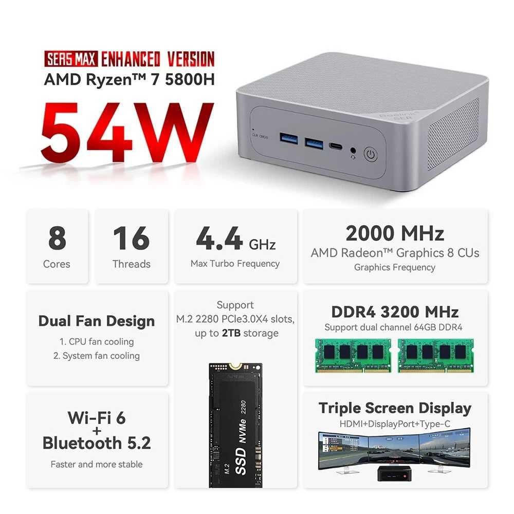 Мини ПК : BeeLink 5 ProE / Ryzen 7 5800H (16 ЯДЕР!) 16Gb/512Gb