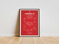 Poster Echipa generationala Liverpool FC. Cadou pentru fani
