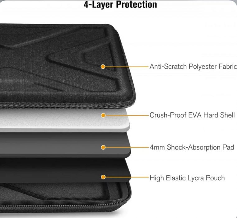 Husa Geanta Ultra Protectiva Macbook Pro 14” Noi Transport Gratuit