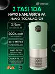 Воздухоочиститель увлажнитель Hoffmann havo tozalagich namlagich