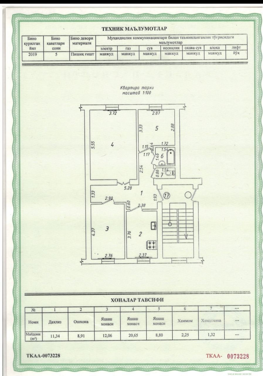 Продается квартира