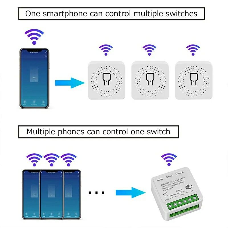 Comutator inteligent WiFi  - Smart switcht