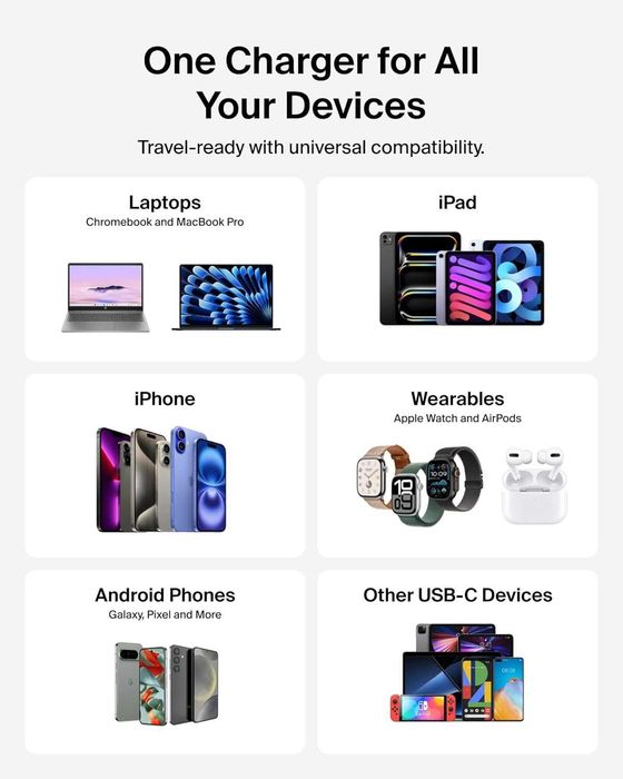 Зарядно Belkin 3-портово 100W, GaN, с 2 USB-C и 1 USB-A порта, бяло