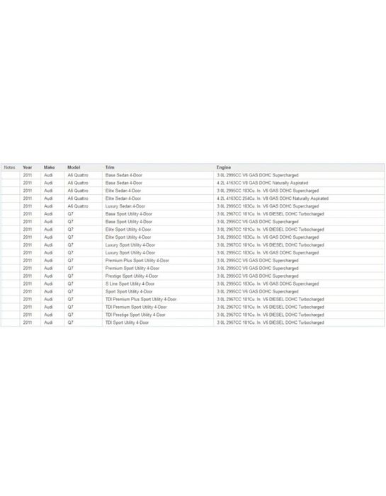 Motoras ESL/ELV blocator volan AUDI A6L A4L A6 Q7 Q5 Q3 C6 2005-2013