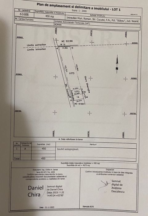 Teren de vanzare - Roman
