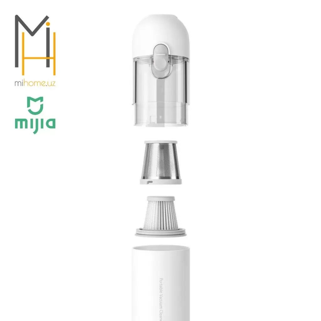 Портативный пылесос Xiaomi Mijia Portable Vacuum Cleaner (SSXCQ01XY)