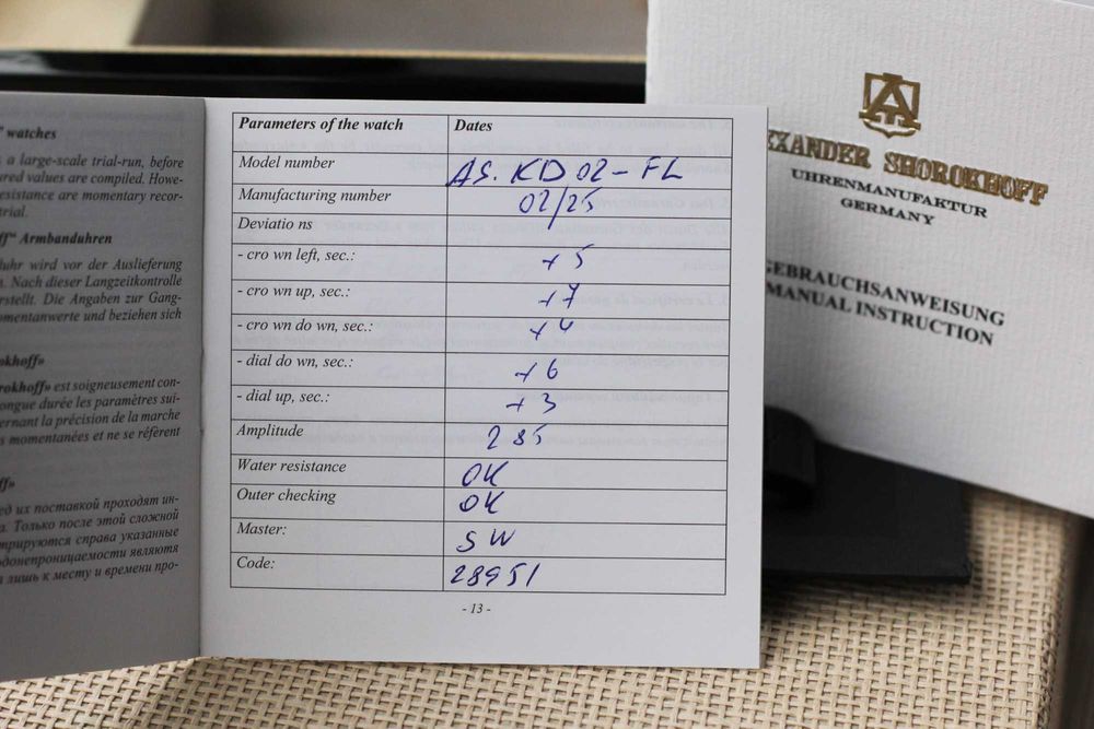 Alexander Shorokhoff Kandy Avantgarde “Floral” Limited Ed. (25 pieces)