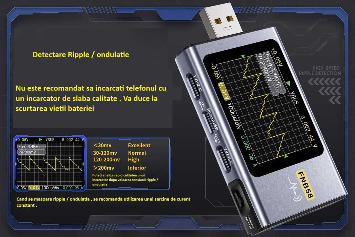 Tester USB  Fnirsi FNB58 E-marker test rezistenta capacitate Bluetooth