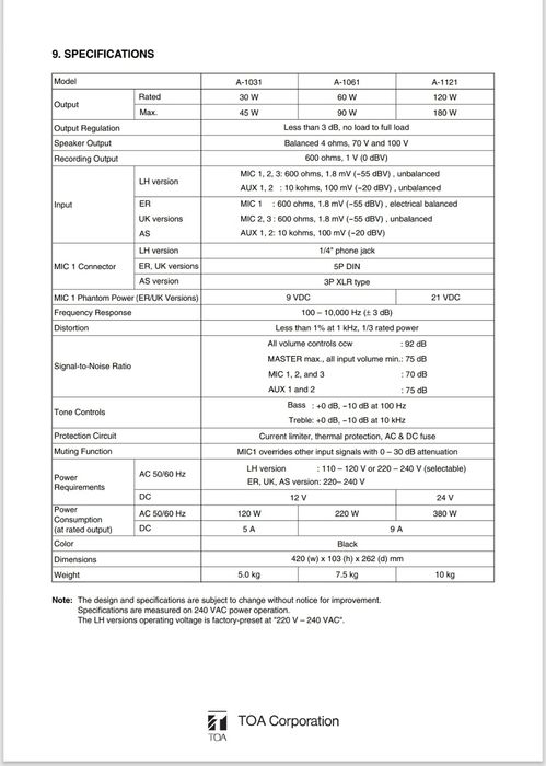 Toa PA Amplifier Model A-1031