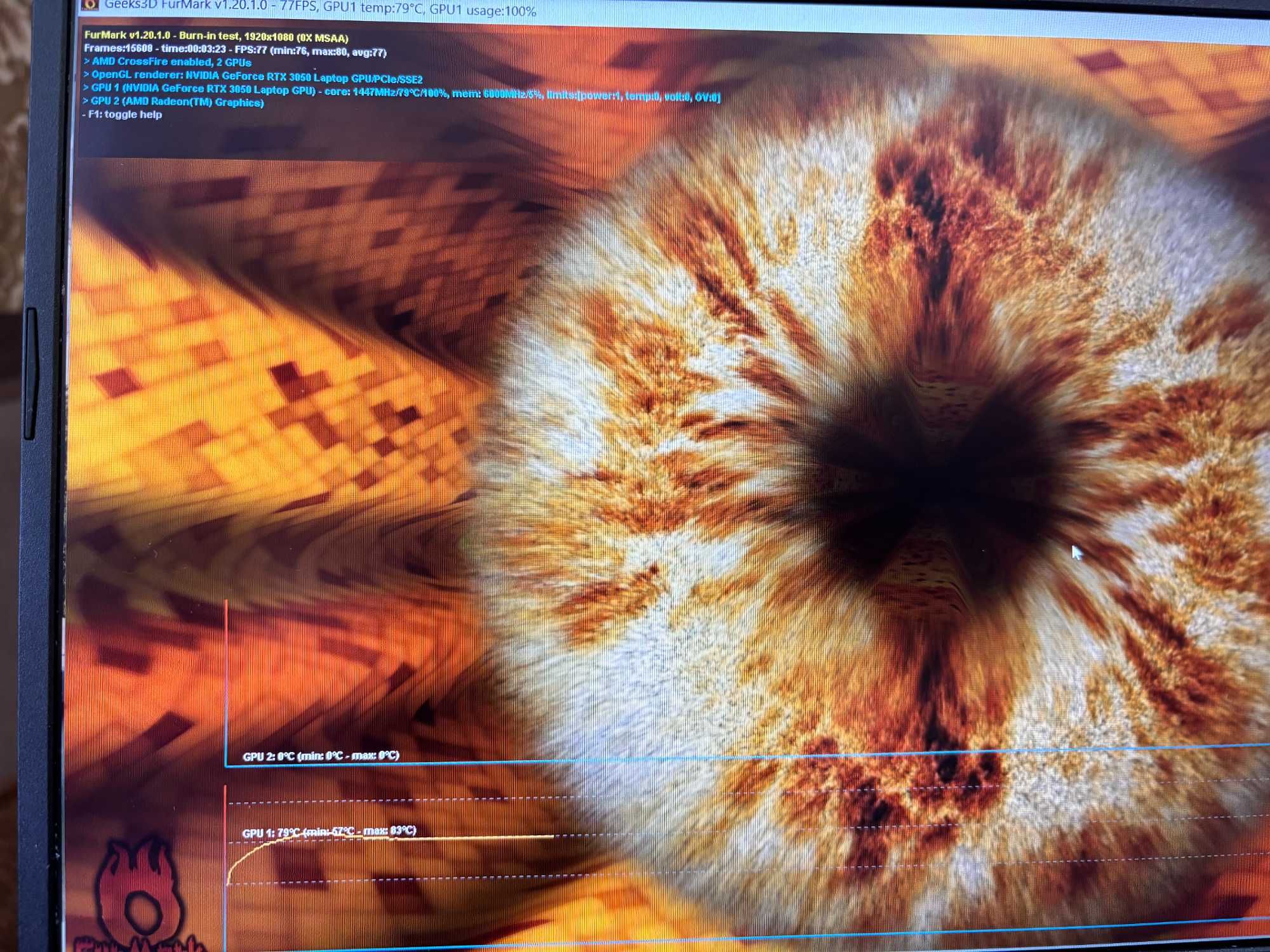 Asus TUF A15. Ryzen 5 7535hs. RTX 3050. 16 Ddr5 4800Mhz