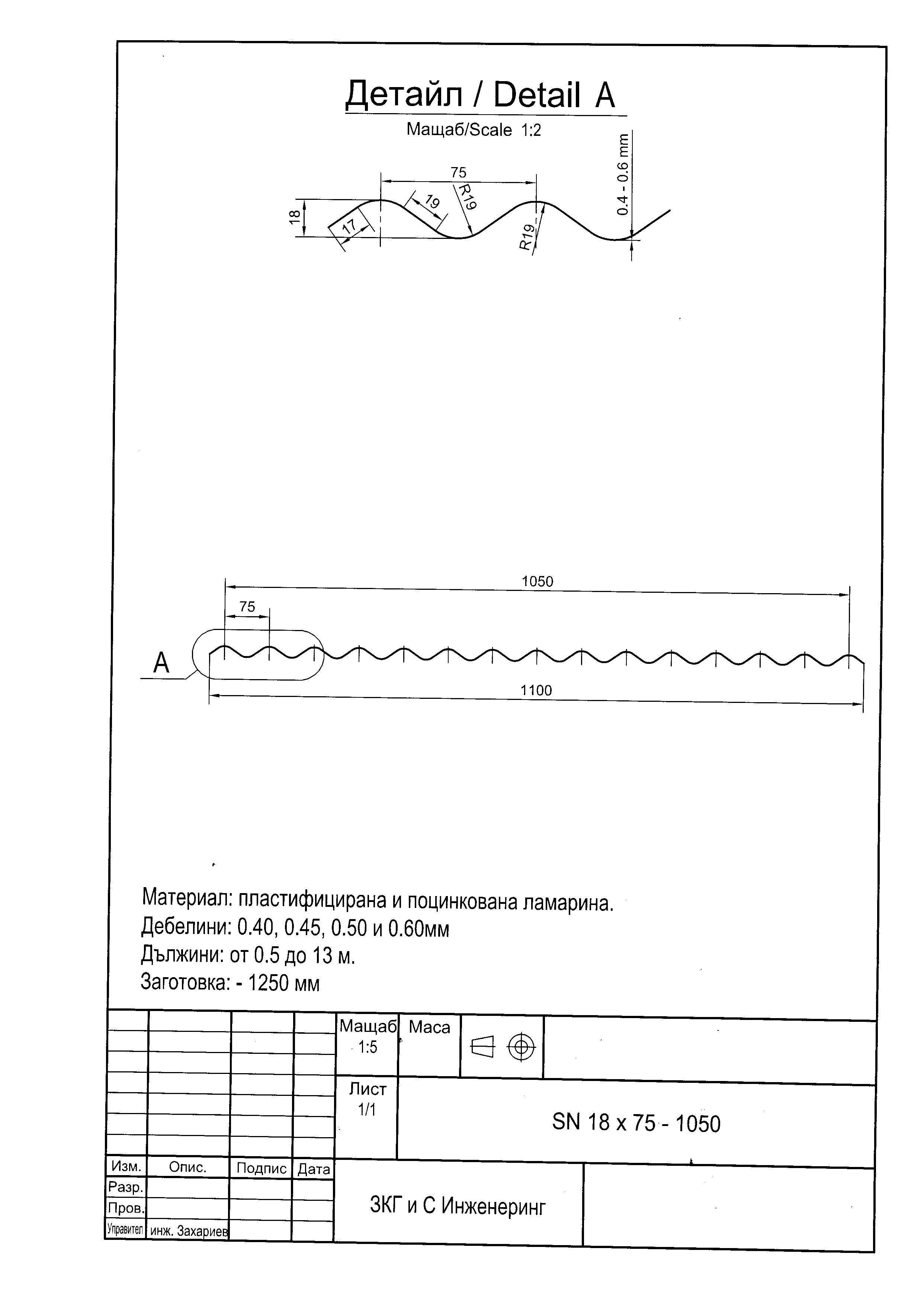 Вълнообразна поцинкована ламарина Sn18x75-1050 в София