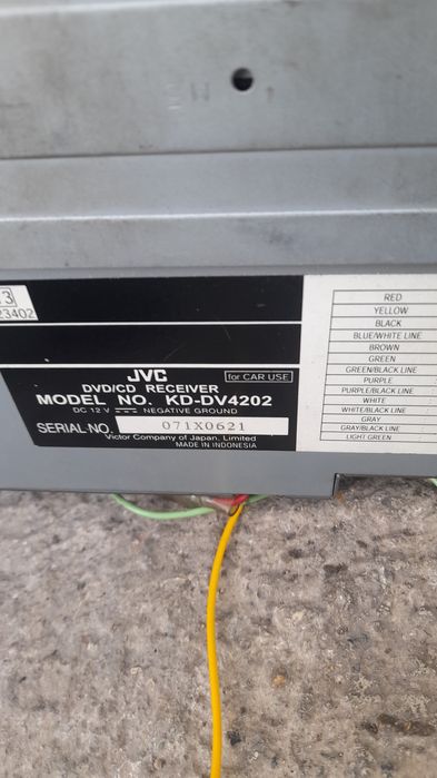 DVD за кола JVC.