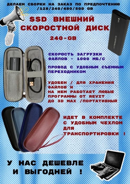 Внешний nvme usb 3.0 SSD на 240гб