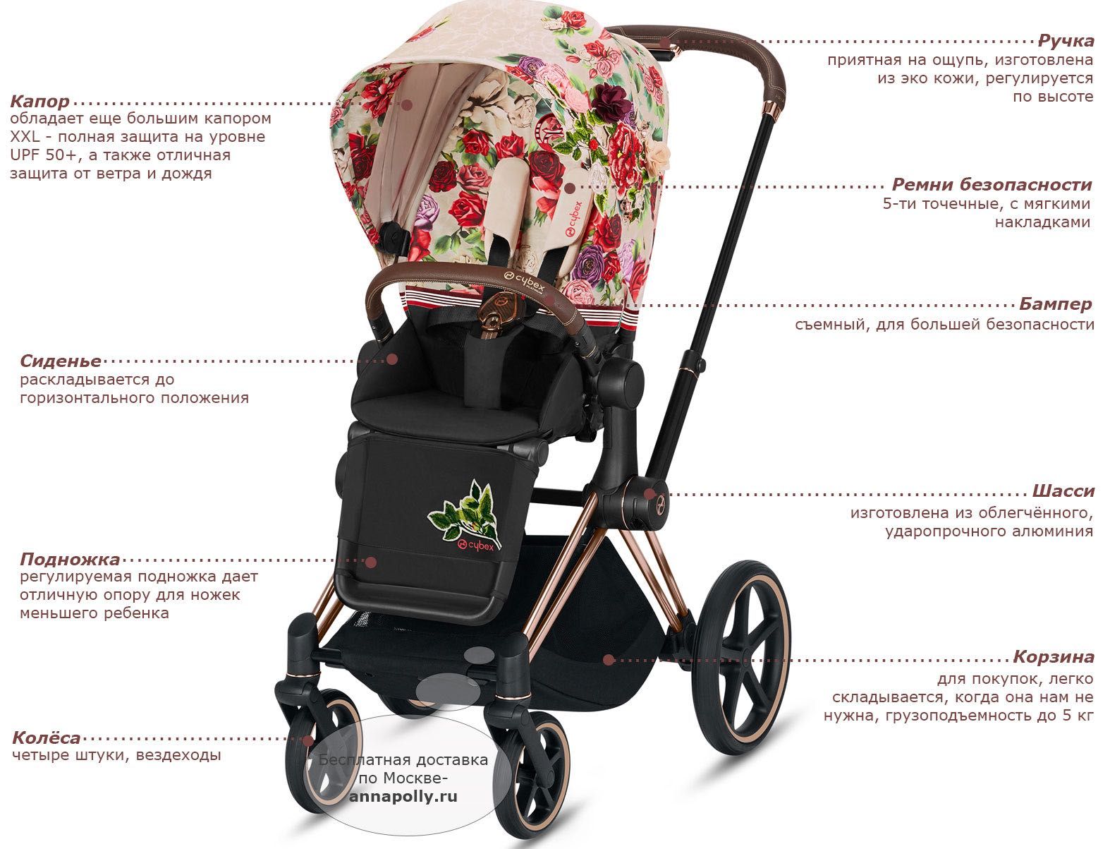 Коляска прогулочная Cybex Priam Spring blossom (Сайбекс Приам Спринг