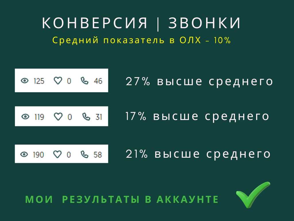 Сантехника Окна Отопления Кровля Кладочные Строительные Цемент Двери