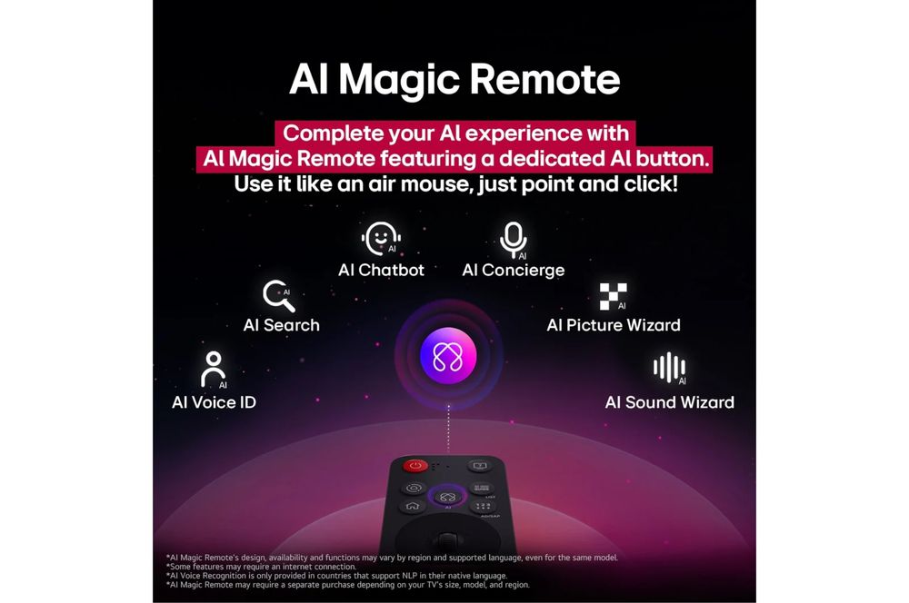Телевизоры LG 86QNED NanoCell UA75 4K Smart TV UHD (2025 года)