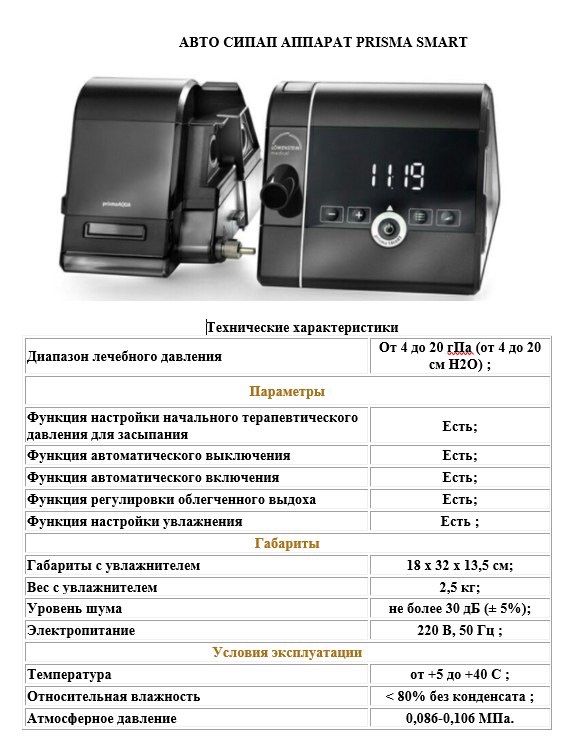 Sipap Спап аппарат производства Германия