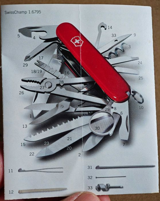 Victorinox Swiss Champ Grand Prix Scales